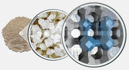 �������� �������� ���������� ������������ ����